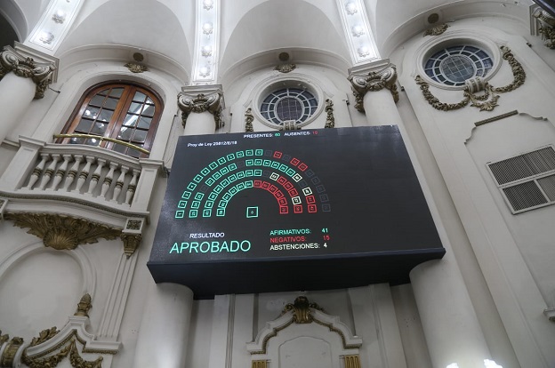 La Legislatura ratificó el Acuerdo Federal Provincia Municipios