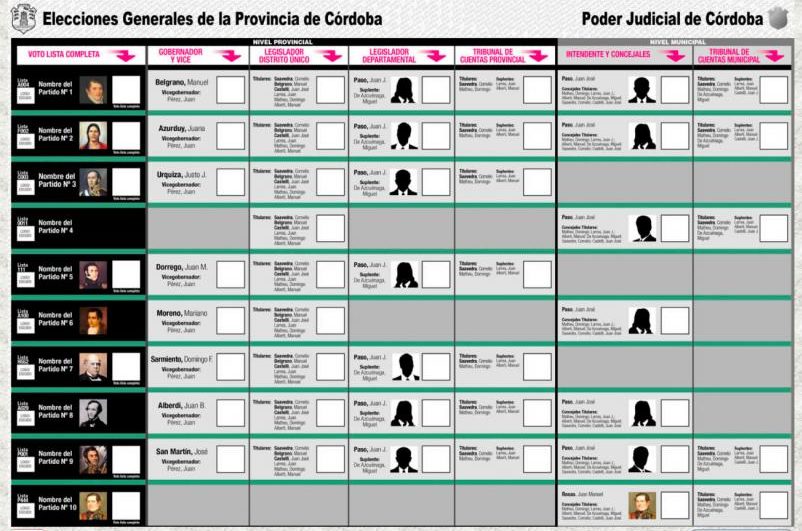 Cómo votar con la Boleta Única de Sufragio el 12 de mayo: probá el simulador