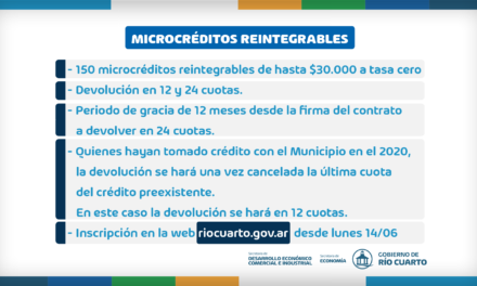 Río Cuarto: el lunes comienzan las inscripciones para los microcréditos