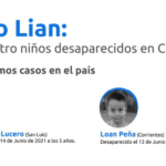 La provincia de Buenos Aires lidera el ranking de niños que faltan de su hogar. En Córdoba, son cuatro los casos registrados